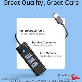 تصویر هاب Type C اوریکو ORICO PW3UR25-C3 