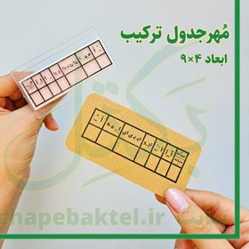 تصویر مُهرجدول ترکیب کد81 