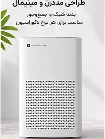 تصویر دستگاه تصفیه هوا خانگی با فیلتر HEPA H12 و سنسور کیفیت هوا 