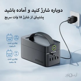 تصویر پاوربانک Oraimo 60000mAh مدل P600Q 