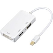 تصویر تبدیل VGA / HDMI / DVI به Mini DisplayPort وی نت مدل V-COMDP2HDV 