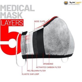 تصویر ماسک 6 لایه استریل N95 دو سوپاپ امیکرون کد 399 یحیی (YAHYA MEDICAL-CODE399V