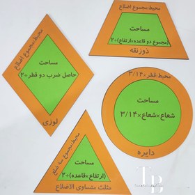 تصویر پک محیط و مساحت 