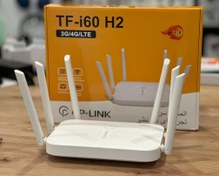 تصویر مودم روتر سیمکارتی سی پی لینک مدل TF-i60 H2 ۴G با وای فای ۶ 