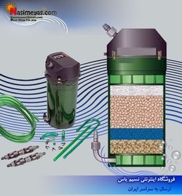 تصویر فیلتر سطلی کلاسیک 600 کد 2217 ایهایم EHEIM Filter Classic 600