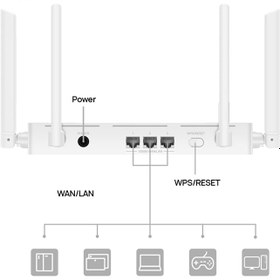 تصویر روتر WS7001 AX2 بی سیم AX1500 هواوی Huawei Huawei WS7001 AX2 WiFi 1500MBPS Router