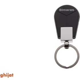 تصویر تگ جاسویچی سیماران 