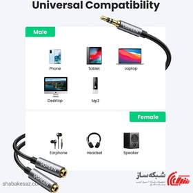 تصویر اسپلیتر صدا یوگرین Ugreen AV123 