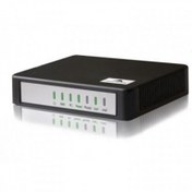 تصویر مرکز تلفن Newrock IP PBX OM4-2S/2 