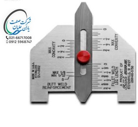 تصویر گیج بازرسی aws 