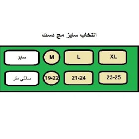 تصویر مچ بند طبی دکاموند مدل آتل دار 