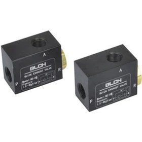 تصویر تخلیه سریع کتابی 1/4 