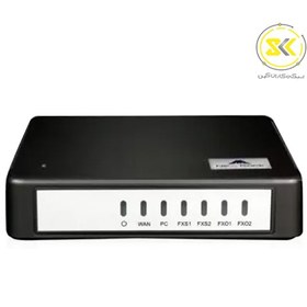 تصویر گیتوی ویپ نیوراک HX440G ا VoIP Gateway New Rock HX440G VoIP Gateway New Rock HX440G