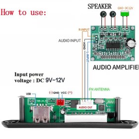 تصویر ماژول پنل mp3 فلش خور بلوتوث دار +رادیو FM+رم خور ماژول پنل mp3 بلوتوث دار + رادیو FM + رم خور