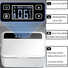 تصویر یخچال انسولین و دارو قابل حمل و پرتابل 8004 
