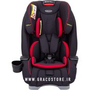 تصویر صندلی ماشین گراکو مدل SlimFit Fiery Red Graco SlimFit Baby Car Seat - Fiery Red