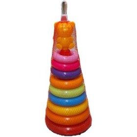 تصویر حلقه هوش متوسط 