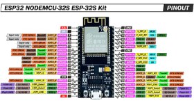 تصویر برد ESP32-S با مبدل CH340G ESP32-S board with CH340G converter