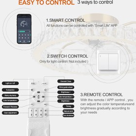 تصویر پنکه سقفی Ganeed 