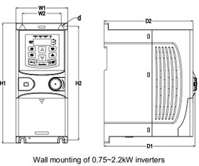 تصویر اینورتر سه فاز اینوت 1.5 کیلووات (2HP) سری GD20 INVT Inverter Series Goodrive20 (GD20)