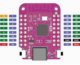 تصویر ماژول WEMOS S2 mini با ESP32 