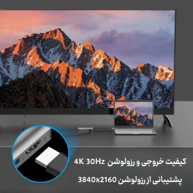 تصویر هاب 6 پورت C68 USB C 