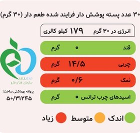 تصویر پسته اکبری گردی 