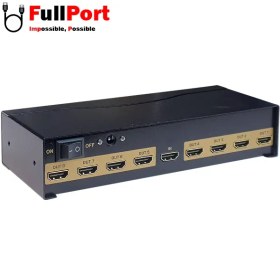 تصویر اسپلیتر 8 پورت HDMI کی نت پلاس مدل KPS648 K-net Plus 8 Port HDMI Splitter KPS648