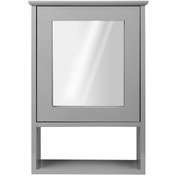 تصویر آینه باکس داروخانه ای چارسو مدل مدیکا Medica طوسی 