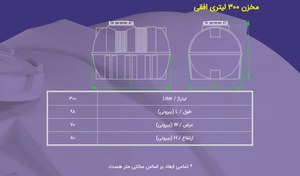 تصویر مخزن 300 لیتری افقی (فروش فقط در مازندران) 