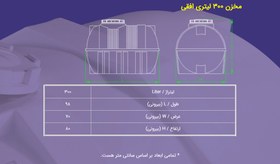 تصویر مخزن 300 لیتری افقی (فروش فقط در مازندران) 