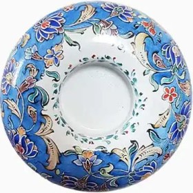 تصویر وارمر میناکاری 