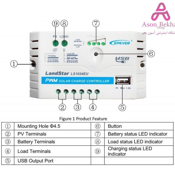 خرید و قیمت شارژ کنترلر سولارسل W88-C 30A Solar Charge Controller