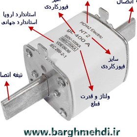 تصویر فیوز کاردی 400 آمپر پیچازالکتریک سایز NT2 (فیوز چاقویی پایه بلند 400 آمپر gL سایز NT2) Knife fuse 400 amp size NT2 _ MODEL : NT2/400A PICHAZ Electric