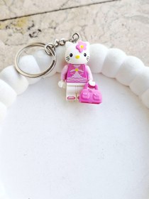 تصویر جاکلیدی لگو - لوفی 