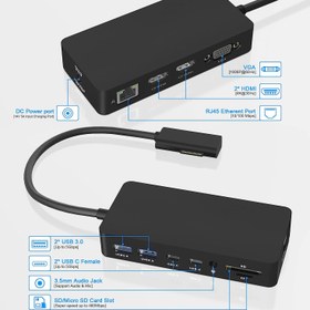 تصویر مبدل آواتک سرفیس داک مدل Expansion Dock AVATECH 