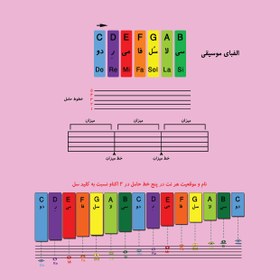 تصویر دفتر نت کودک 