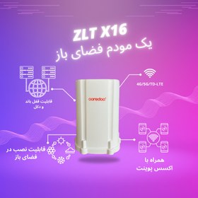 تصویر ZLT X16 همراه با روتر 