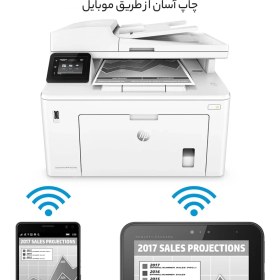 تصویر پرینتر لیزری اچ پی مدل LaserJet Pro MFP M227fdw 