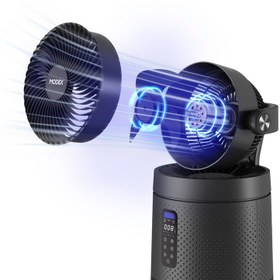 تصویر دستگاه تصفیه کننده هوا مودکس مدل AP1900 