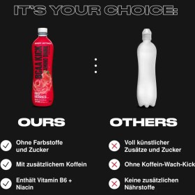 تصویر بی سی ای ای بادی اتک BODY ATTACK BCAA KICK