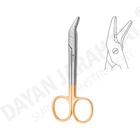 تصویر سیم بر wire cutter 