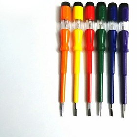 تصویر فازمتر بلند 