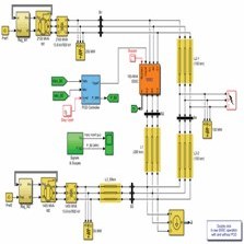 تصویر Application of Series FACT Devices SSSC and TCSC with POD Controller in Electrical Power System Network 