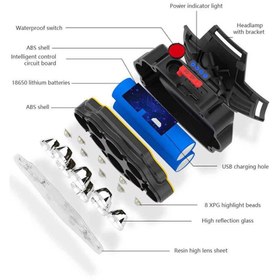 تصویر چراغ پیشانی توبیز مدل شارژی کد Headlamp-01 