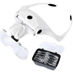 تصویر ذره بین پیشانی مدل 9892B2C 