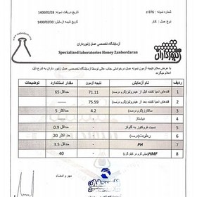 تصویر عسل کنار ویژه (سدر،عسل عربی ) 100 درصد طبیعی خام دزفول مهرگان ایران ( 950 گرم ) 