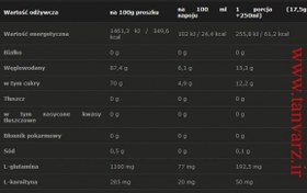 تصویر ایزو پلاس الیمپ Iso Plus Olimp