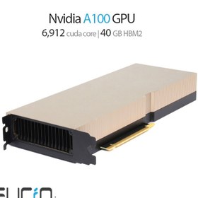 تصویر کارت گرافیک انویدیا مدل A100 با ظرفیت 40 گیگابایت Nvidia A100 40GB PCIe Graphics Card