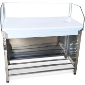 تصویر میز کار مرغ فروشی 